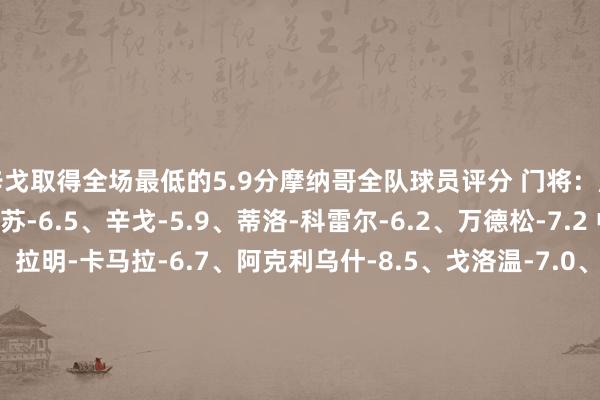 辛戈取得全场最低的5.9分摩纳哥全队球员评分 门将：库恩-7.9 后卫：萨利苏-6.5、辛戈-5.9、蒂洛-科雷尔-6.2、万德松-7.2 中场：马加萨-7.4、拉明-卡马拉-6.7、阿克利乌什-8.5、戈洛温-7.0、马塔佐-6.3 时尚：恩博洛-7.9、伊莱尼赫纳-6.5、南野拓实-6.5、本-萨吉尔-7.0巴黎圣日耳曼全队球员评分 门将：萨福诺夫-6.6、多纳鲁马-7.3 后卫：威廉-帕乔-