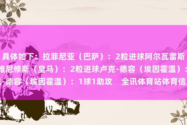 具体如下：拉菲尼亚（巴萨）：2粒进球阿尔瓦雷斯（马竞）：2粒进球维尼修斯（皇马）：2粒进球卢克-德容（埃因霍温）：1球1助攻    全讯体育站体育信息