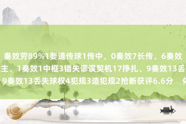奏效劳89%1要道传球1传中、0奏效7长传、6奏效5射门、1射正2过东说念主、1奏效1中框3错失谬误契机17挣扎、9奏效13丢失球权4犯规3造犯规2抢断获评6.6分    体育录像/图片