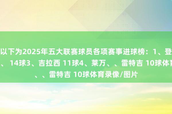 以下为2025年五大联赛球员各项赛事进球榜：1、登贝莱 17球2、 14球3、吉拉西 11球4、莱万、、雷特吉 10球体育录像/图片