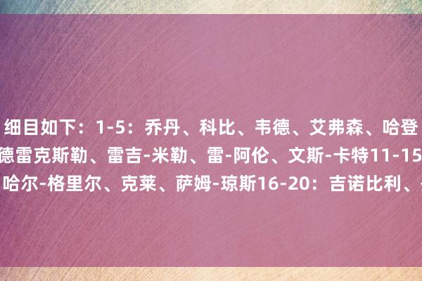 细目如下：1-5：乔丹、科比、韦德、艾弗森、哈登6-10：乔治-格文、德雷克斯勒、雷吉-米勒、雷-阿伦、文斯-卡特11-15：厄尔-门罗、麦迪、哈尔-格里尔、克莱、萨姆-琼斯16-20：吉诺比利、丹尼斯-约翰逊、乔-杜马斯、比尔-沙曼、盖尔-古德里奇    体育赛事直播